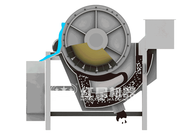 高梯度磁選機(jī)工作原理 高梯度磁選機(jī)工作原理