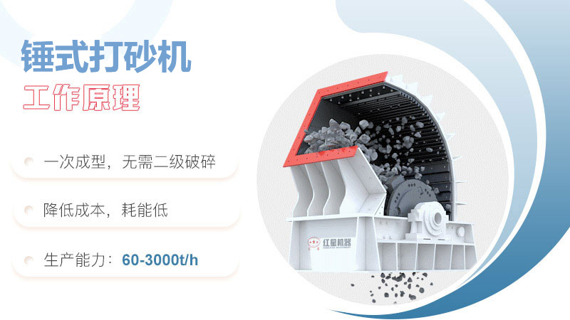 錘式打砂機(jī)內(nèi)部圖 錘式打砂機(jī)內(nèi)部圖