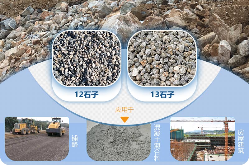 再生石子應用領域 再生石子應用領域