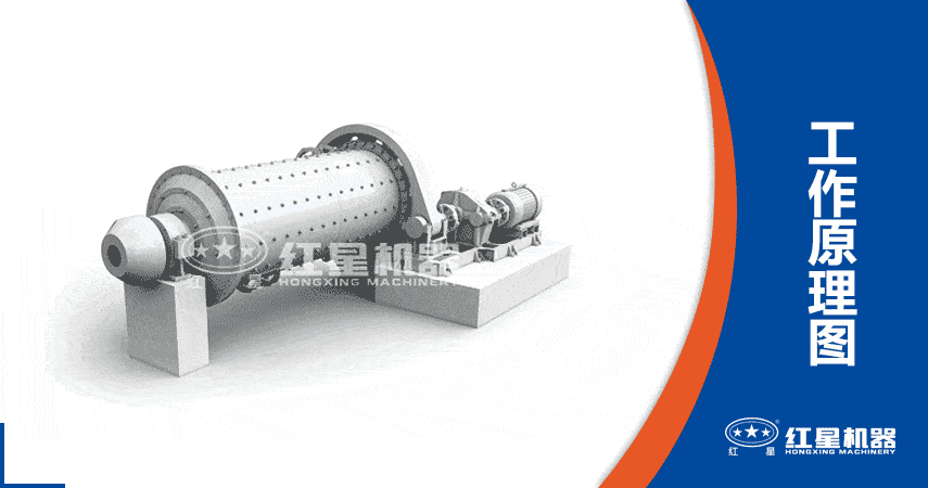 煤粉球磨機工作原理 煤粉球磨機工作原理