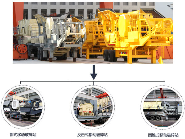 流動石子破碎機分類