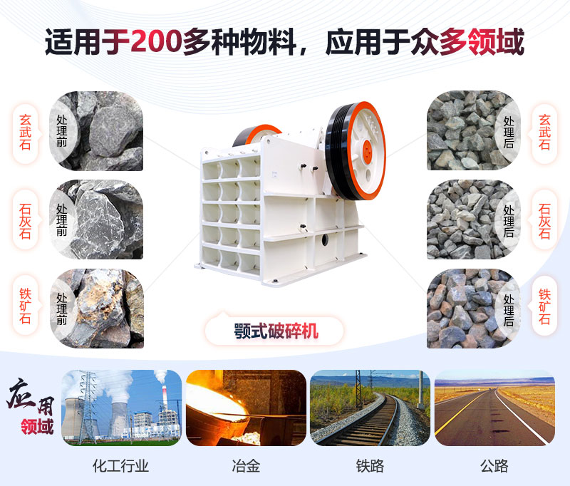 鄂式破碎機應(yīng)用領(lǐng)域 鄂式破碎機應(yīng)用領(lǐng)域
