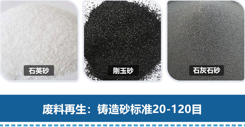 鑄造用砂標(biāo)準(zhǔn)目數(shù) 鑄造用砂標(biāo)準(zhǔn)目數(shù)