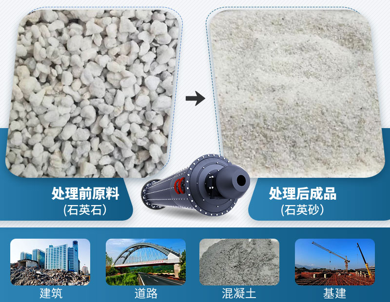 石英石處理前后及應(yīng)用領(lǐng)域 石英石處理前后及應(yīng)用領(lǐng)域