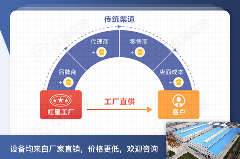 紅星礦山機(jī)械設(shè)備廠家 紅星礦山機(jī)械設(shè)備廠家