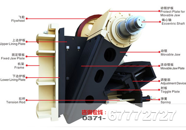 石頭破碎機液壓型結(jié)構(gòu)