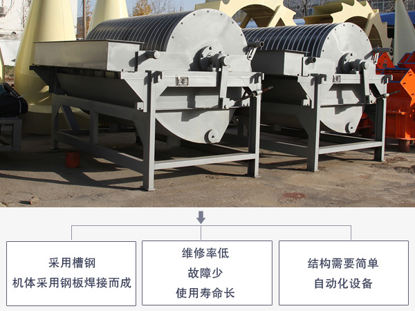 磁選機(jī)優(yōu)勢(shì)