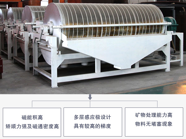 石英砂磁選機(jī)優(yōu)勢(shì)