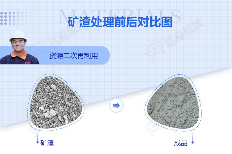 礦渣處理前后對比圖 礦渣處理前后對比圖