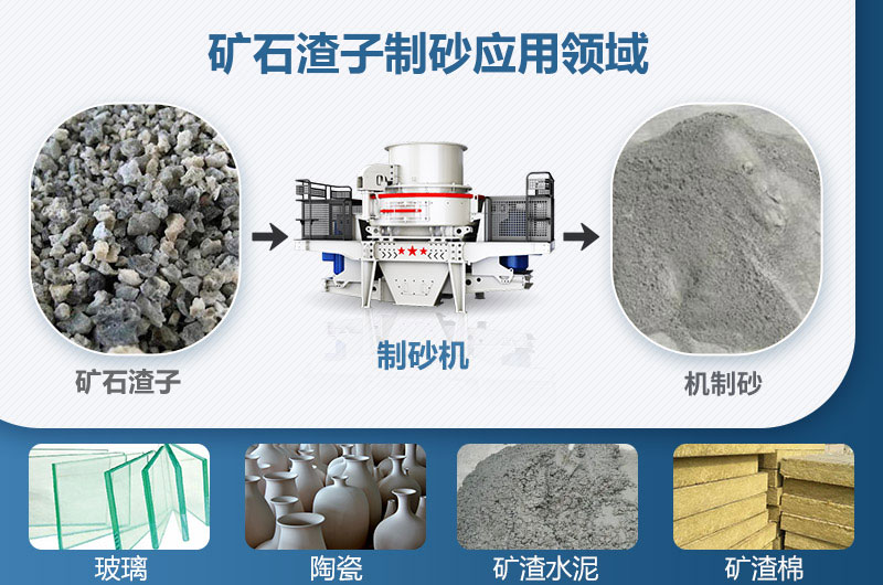 礦石渣子制砂應(yīng)用領(lǐng)域 礦石渣子制砂應(yīng)用領(lǐng)域