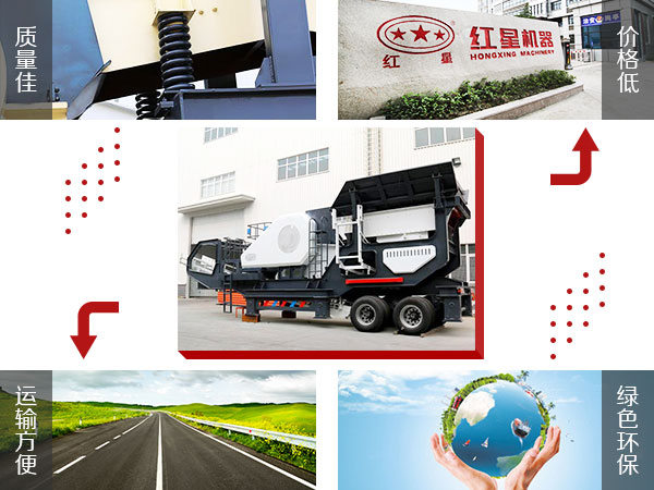 紅星機器移動破碎站優(yōu)勢圖 紅星機器移動破碎站優(yōu)勢圖