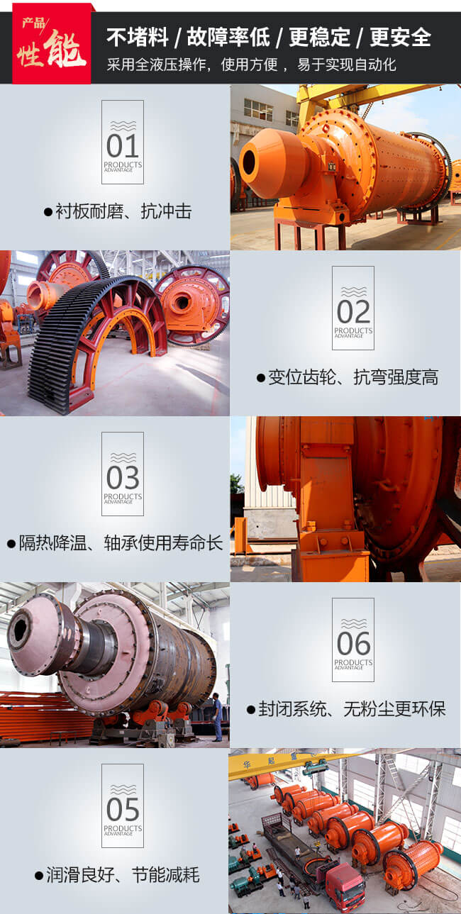 球磨機(jī)性能優(yōu)勢圖詳細(xì)解說 球磨機(jī)性能優(yōu)勢圖詳細(xì)解說