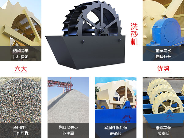 紅星機(jī)器洗沙機(jī)優(yōu)勢介紹圖 紅星機(jī)器洗沙機(jī)優(yōu)勢介紹圖