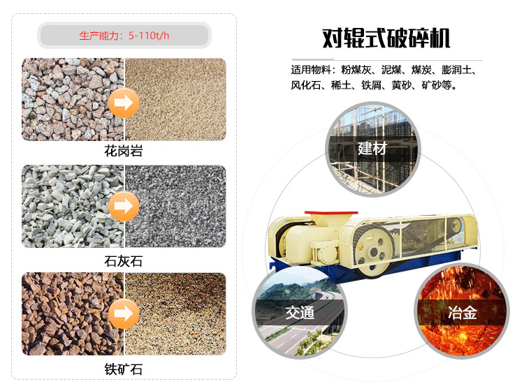 對輥式破碎機的應用領域圖 對輥式破碎機的應用領域圖