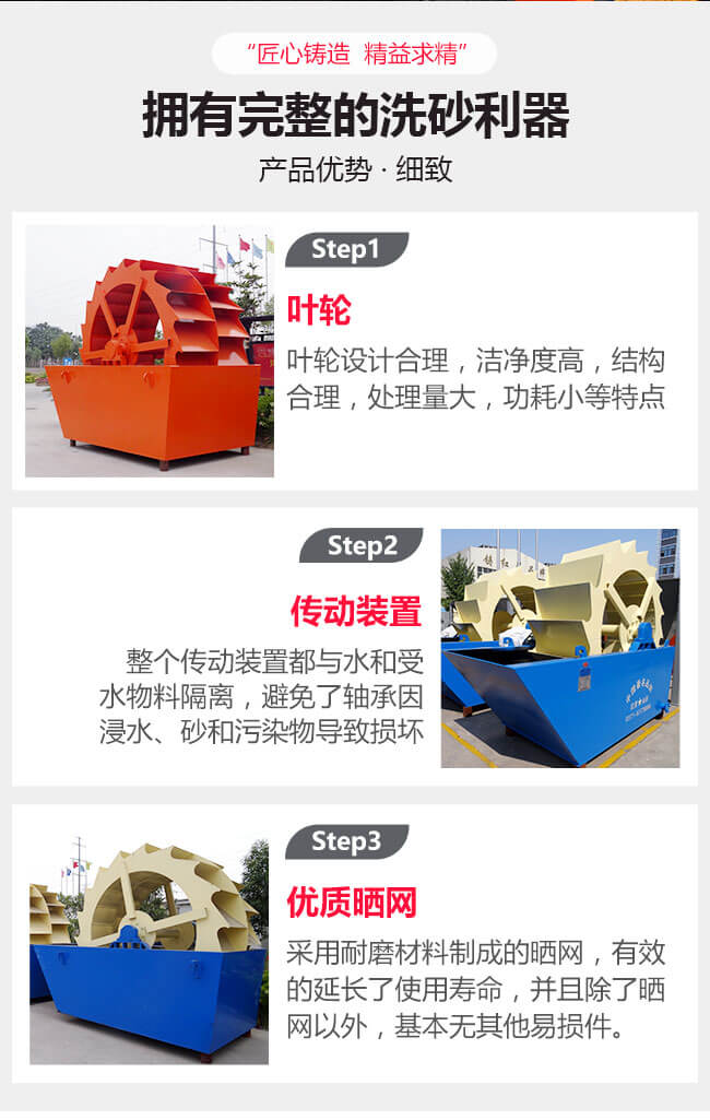 紅星機器洗沙機結(jié)構(gòu)優(yōu)勢圖 紅星機器洗沙機結(jié)構(gòu)優(yōu)勢圖