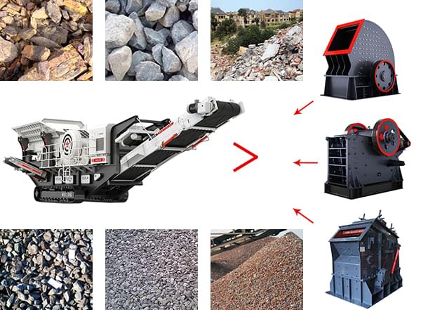 履帶粉碎機(jī)破碎機(jī)配置 履帶粉碎機(jī)破碎機(jī)配置