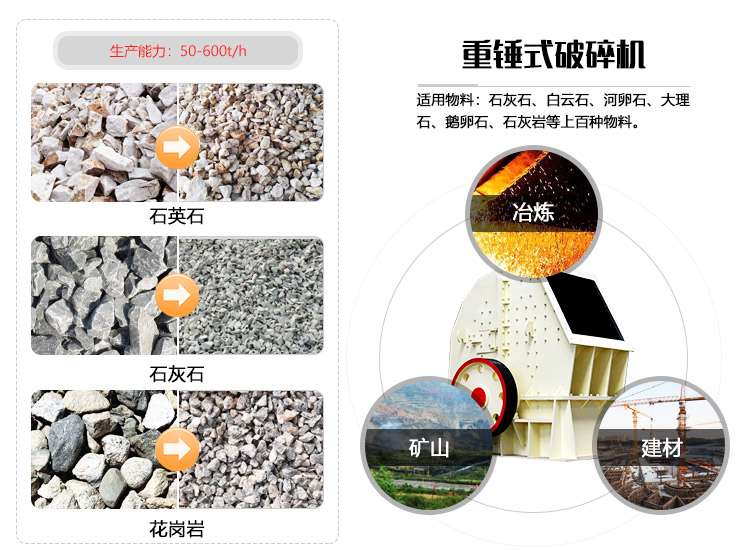 重錘式破碎機(jī)的應(yīng)用領(lǐng)域圖 重錘式破碎機(jī)的應(yīng)用領(lǐng)域圖