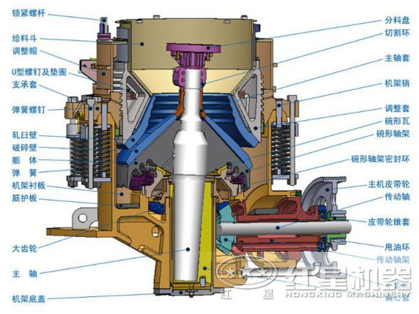 爐渣破碎機內(nèi)部結構圖 爐渣破碎機內(nèi)部結構圖