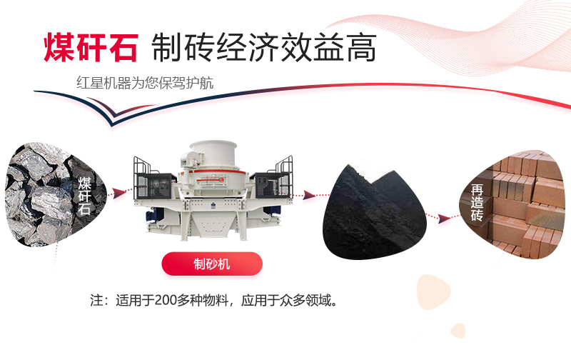 煤矸石制磚經(jīng)濟(jì)效益高 煤矸石制磚經(jīng)濟(jì)效益高