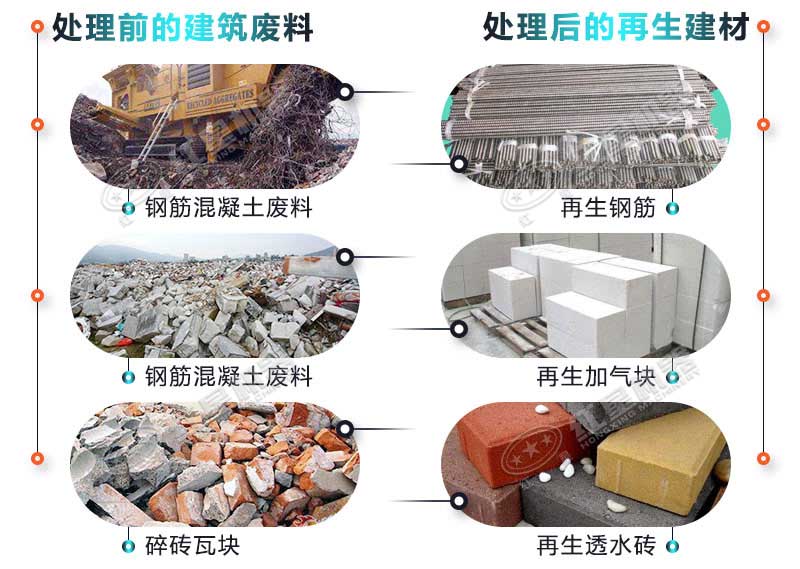 建筑垃圾實屬可塑之才 建筑垃圾實屬可塑之才