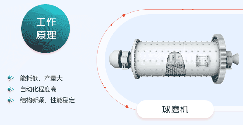 節(jié)能球磨機(jī)工作原理 節(jié)能球磨機(jī)工作原理