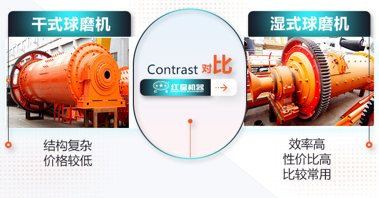 干式球磨機和濕式球磨機對比 干式球磨機和濕式球磨機對比