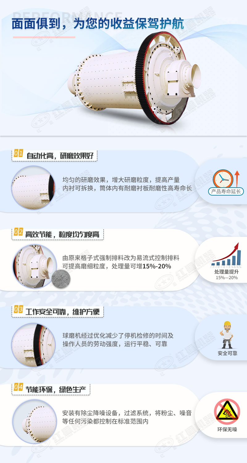 鋼球球磨機(jī)性能優(yōu)勢 鋼球球磨機(jī)性能優(yōu)勢