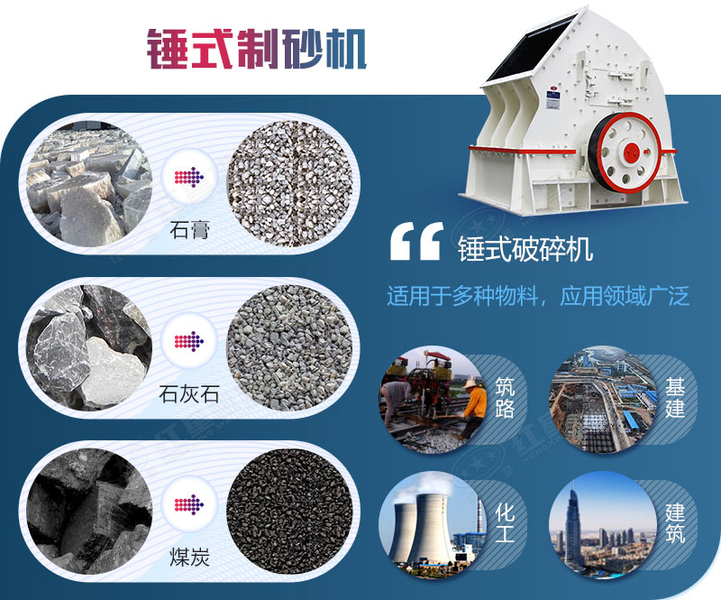 錘式制砂機(jī)應(yīng)用物料及領(lǐng)域 錘式制砂機(jī)應(yīng)用物料及領(lǐng)域