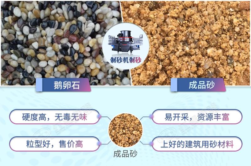 鵝卵石制沙優(yōu)勢(shì)多 鵝卵石制沙優(yōu)勢(shì)多