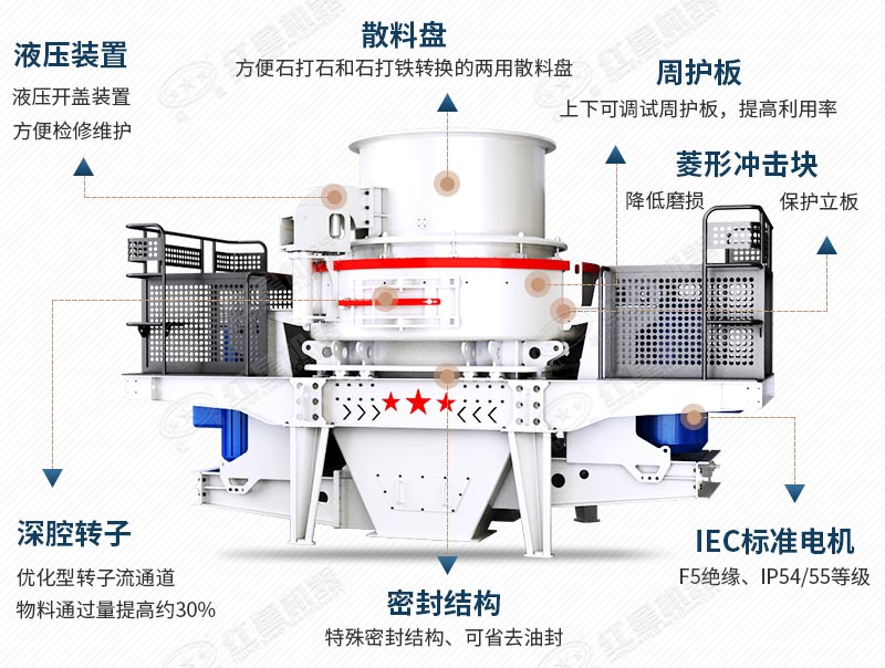 石英石制砂機(jī)內(nèi)部結(jié)構(gòu)圖 石英石制砂機(jī)內(nèi)部結(jié)構(gòu)圖