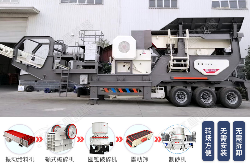 移動(dòng)破碎機(jī)可搭配設(shè)備