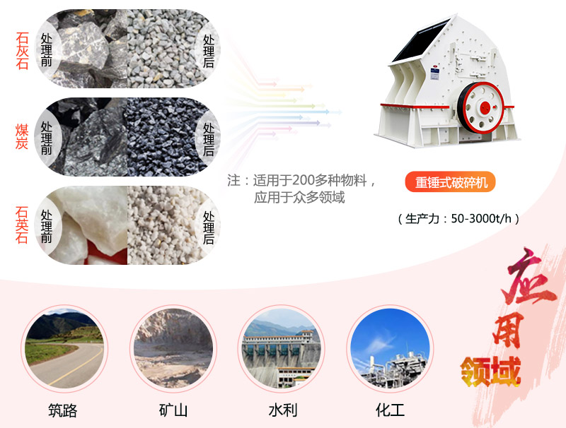 重錘式破碎機(jī)應(yīng)用領(lǐng)域圖 重錘式破碎機(jī)應(yīng)用領(lǐng)域圖