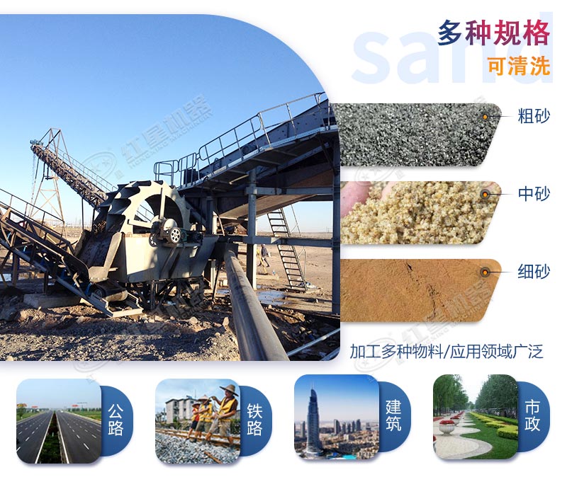 洗砂機(jī)應(yīng)用領(lǐng)域廣
