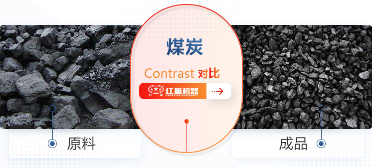 煤炭破碎前后對比圖 煤炭破碎前后對比圖