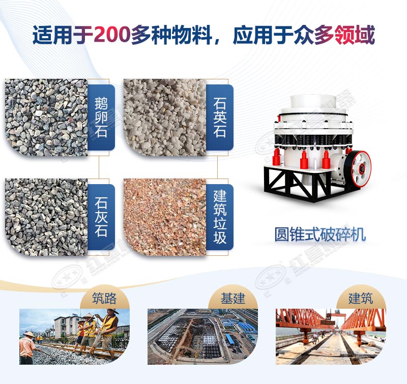 圓錐破碎機(jī)應(yīng)用領(lǐng)域廣 圓錐破碎機(jī)應(yīng)用領(lǐng)域廣