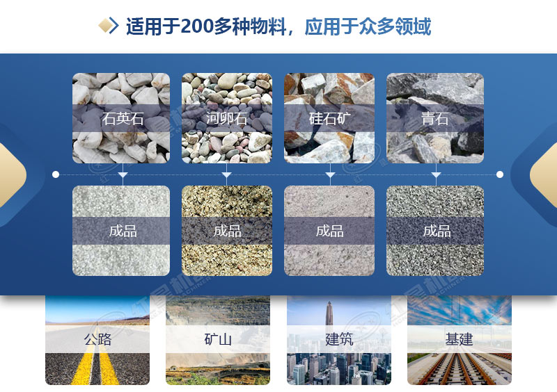 立軸制砂機應用領域廣 立軸制砂機應用領域廣