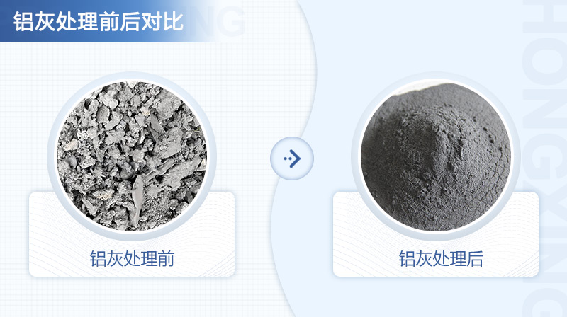 鋁灰處理前后對(duì)比 鋁灰處理前后對(duì)比