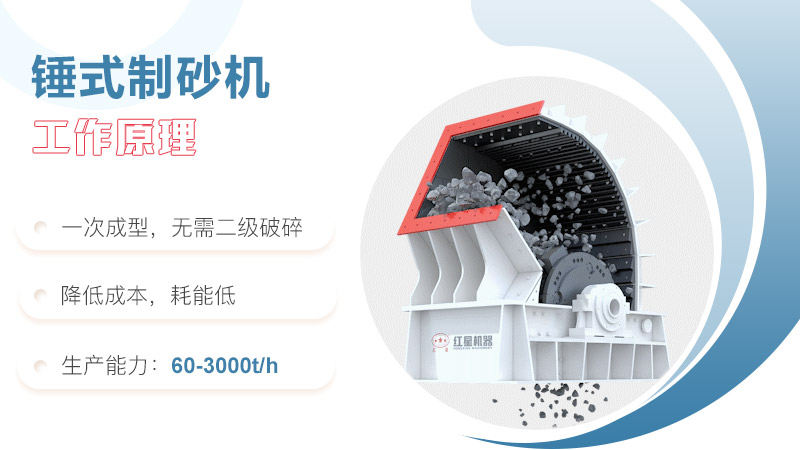 錘式制砂機工作原理 錘式制砂機工作原理